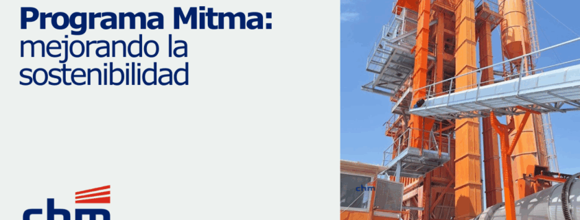 programa mitma