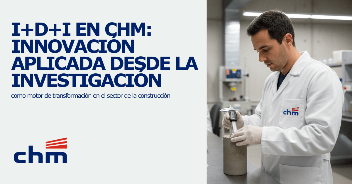 I+D+i en CHM
